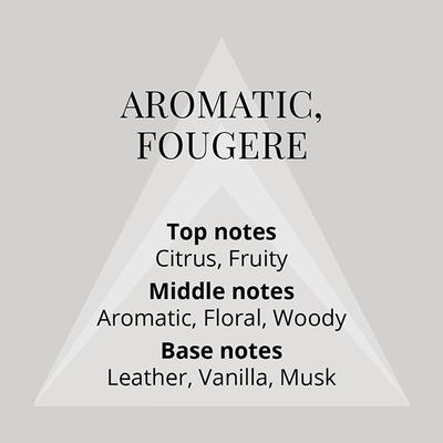 Colour Me Homme White Eau De Parfum 90 ml - Men Perfumes (Edt/Edp)