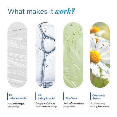 Be Bodywise Anti Dandruff Shampoo-Removes Visible Flakes 150 ml - Shampoos