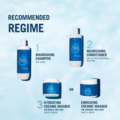 Schwarzkopf Professional Spa Essence Nourishing Shampoo 1000 ml - Shampoos