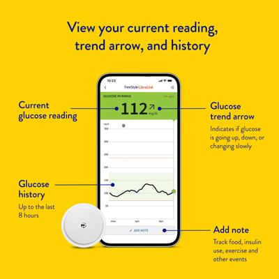 FreeStyle Libre Flash Continous Glucose Monitoring System Sensor Device 1's - Continous Glucose Monitoring Sensors