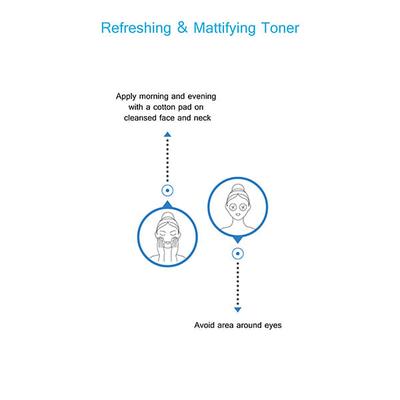 Swiss Image Refreshing & Mattifying Toner 200 ml - Toners