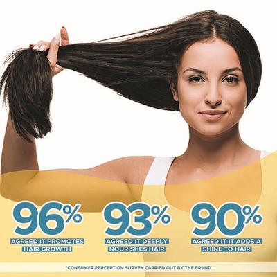 Coco Soul Rosemary Hair Oil With Extra Virgin Coconut Oil - Makers Of Parachute Advansed 200 ml - Hair Oils