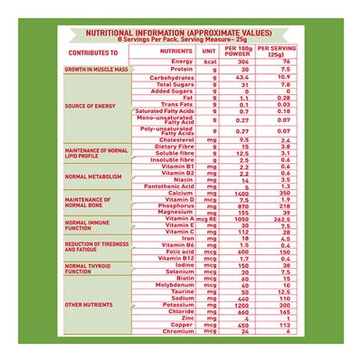 Protinex Diabetes Care Powder - Creamy Vanilla Flavour 200 g - Diabetes (Fitness)