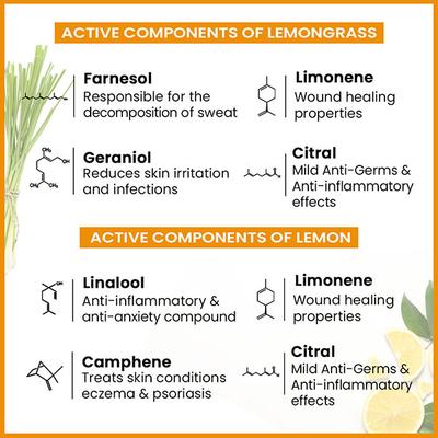 Keya Seth Aromatherapy Slimming and Toning Body Oil Non-Sticky and Quick Absorbing for Hip, Thighs and Abdomen 200 ml - Massage Oils