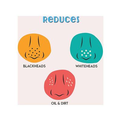 FURR Charcoal Blackhead Remover Nose Strips - Reduces Blackheads, Oil and Dirt - Aloevera and Tea Tree Infused 6's - Face Wash & Cleansers