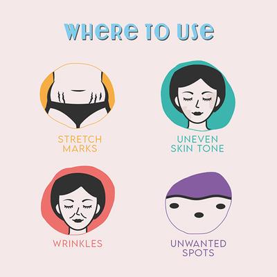 FURR By Pee Safe Organic Stretch Mark Oil with the Goodness of Seabuckthorn Oil, Vitamin E and Vitamin C 60 ml - Stretch Mark Cream