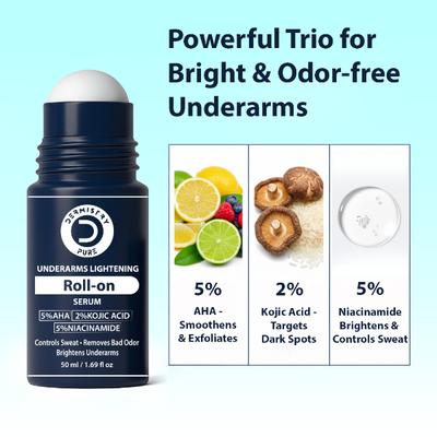 Dermistry Underarms Lightening Roll On Serum 50 ml - Deodorants/Roll-Ons
