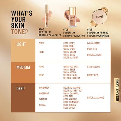 Lakme 9to5 Powerplay Priming Foundation, Built in Primer, Long-Lasting, SPF 20, Cool Mocha 25 ml - Foundation