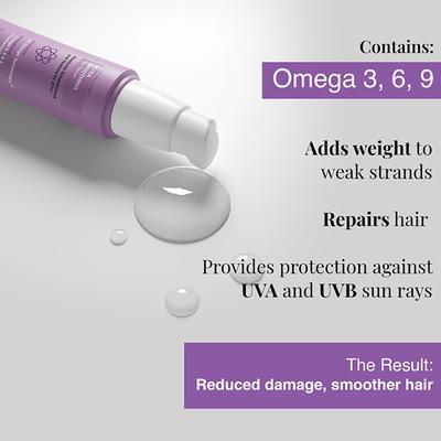 Bare Anatomy Ultra Smoothing Shampoo + Hair Mask + Serum Kit Women & Men 250ml + 250gm + 50ml 1's - Shampoos