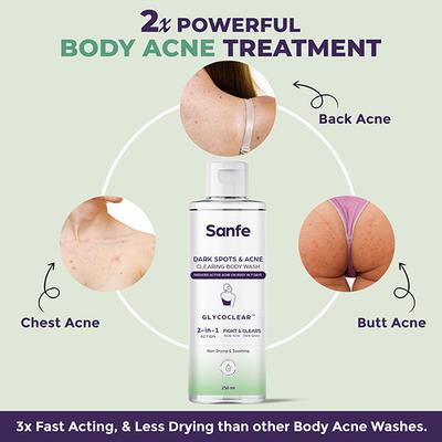Sanfe Dark Spots and Acne Clearing Body Wash Prevents Body Acne, Bumpy Skin and Fades Dark Spots 250 ml - Shower Gels & Body Wash