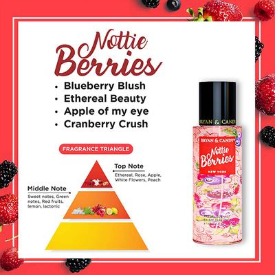 Bryan & Candy Fab Five Body Mist Duo 115ml 5's - Body Mist/Spray