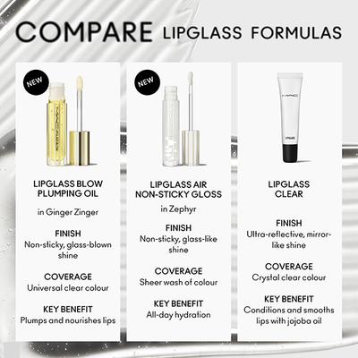 M.A.C Lipglass Blow -Ginger Zinger 5 ml - Lip Glosses