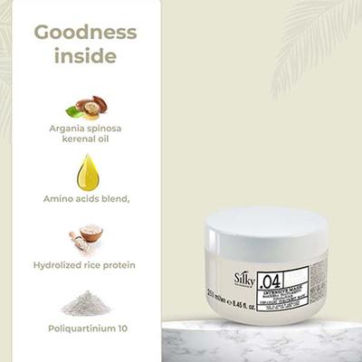 Silky Technobasics .04 Hair Repair Intensive Mask 1000 ml - Hair Masks & Packs