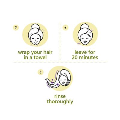 Plum Olive and Macadamia Mega Moisturizing Hair Mask 250gm - Hair Lotions & Tonics