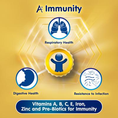 Enfagrow Nutritional Milk Powder A+ Stage 4 (3 to 6 Years) - Vanilla Flavour 400 gm (Tin) - Baby And Infant Supplements