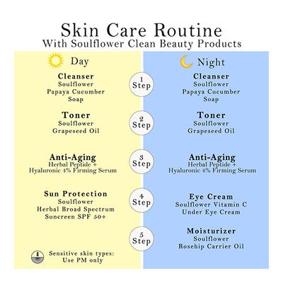 Soulflower Firming Serum - Peptide & Hyaluronic 4% 40 ml - Face Serum