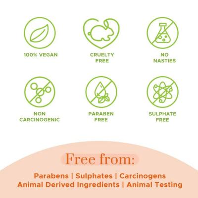 PureSense Natural Papaya Day Cream with Kakadu Plum & Moringa with SPF 20 & UV protection Face Moisturizer 60 ml - Day Cream