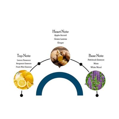 Jaguar ULTIMATE POWER For Men Deodorant Spray 150 ml - Men Deodorants/Roll-Ons