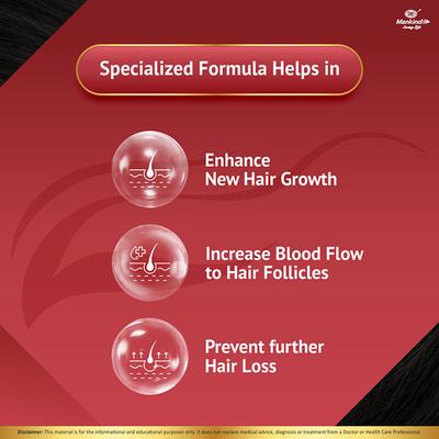 Chekfall 5% Solution 60ml - Hair Loss-Oth