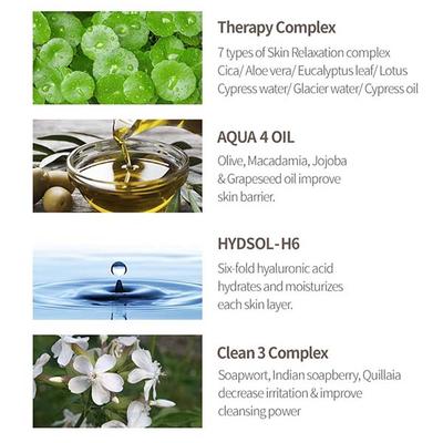 Milk Baobab Perfume Body Wash White Soap 500 ml - Shower Gels & Body Wash