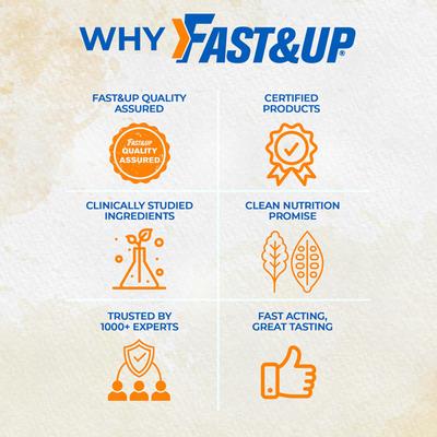 Fast&Up Whey Essentials Premium Isolate & Concentrate Blend - Chocolate Flavour 800 gm - Workout Essentials