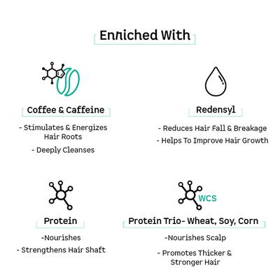 Mcaffeine Coffee Hair Boost & Hair Fall Control Kit 350 ml - Dry Shampoos & Conditioners