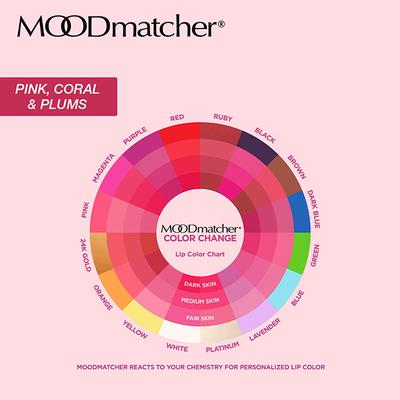 Fran Wilson Moodmatcher Platinum 3.5 gm - Lipsticks