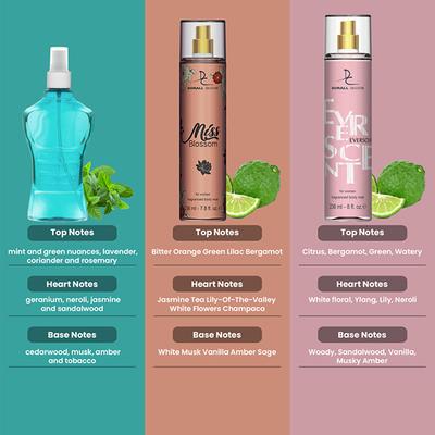 Dorall Collection Bluesafe + Blossom + Eversent Body Mist Set 3's - Men Perfumes (Edt/Edp)