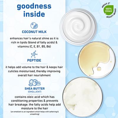 Plum Coconut Milk & Peptides Strength & Shine Conditioner 175 gm - Conditioners