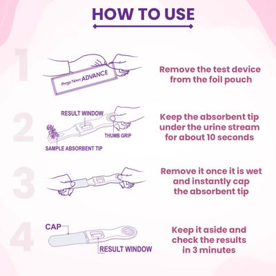 PREGA NEWS ADVANCE PREGNANCY TEST Kit 1's - Pregnancy Testing Kit