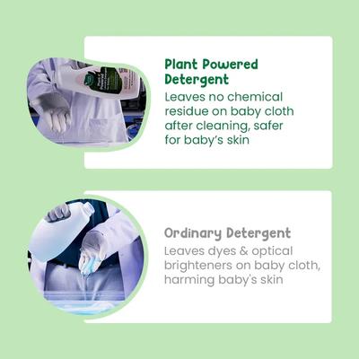 Mother Sparsh Plant Powered Baby Liquid Laundry Detergent With Bioenzymes & Eucalyptus Oil 200 ml - Baby Detergents