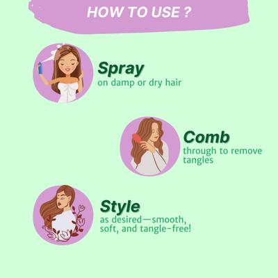 HealthBest Teenbest Rosemary Water Spray 200 ml - Face Serum