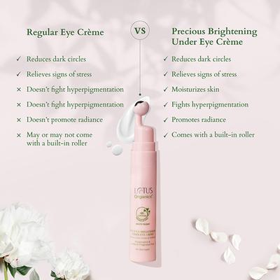 Lotus Organics Precious Brightening Eye Creme 15 gm - Eye Gels & Roll-On