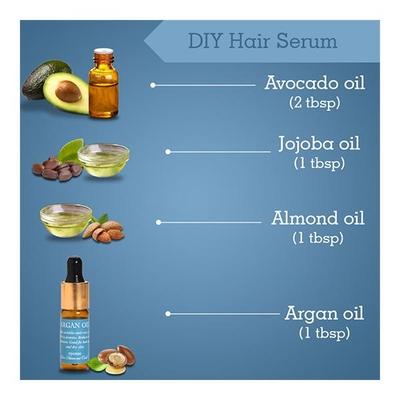 Nyassa Argan Oil (Pack of 2 x 5 ml) - Hair Oils