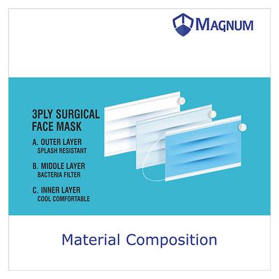 Magnum Viroguard 3 Ply Surgical Face Mask for Kids 50's - Face Mask