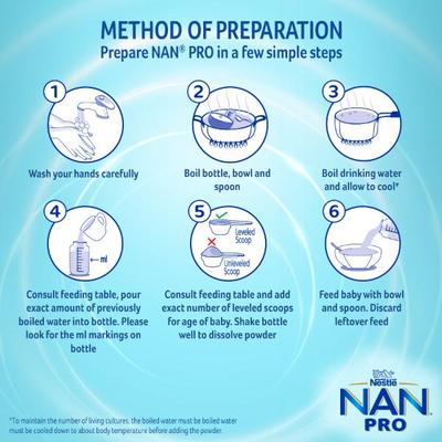 Nestle Nan Pro 2 (6 Months+) Powder 400 gm (Refill Pack) - Baby And Infant Supplements