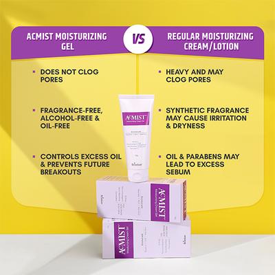 ACMIST MOISTURIZING CREAM Gel 50gm - Dry Skin-Emo
