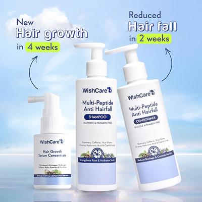 WishCare Anti Hairfall Kit- with Anti Hairfall Shampoo & Conditioner Concentrate for Hair Growth 480ml 1's - Hair Serums