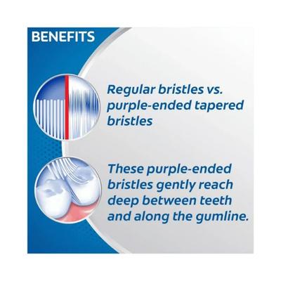 Colgate-Palmolive, Colgate 360 Degree Floss Tip (Medium) Toothbrush (Buy 2 Get 2 Free) 1's - Toothbrushes