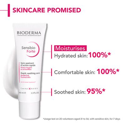 Bioderma Sensibio Forte Rapid Soothing Care Cream for Sensitive Skin 40 ml - Skin-Treatment