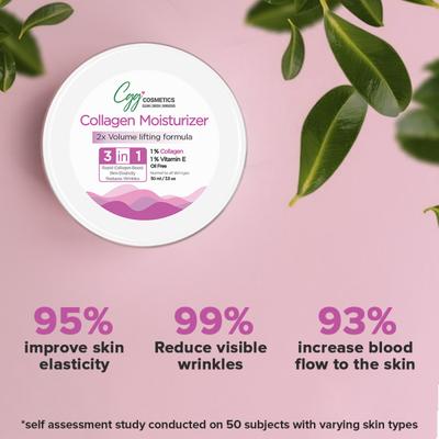 CGG Cosmetics 3 in 1 Collagen Moisturizer 100 gm - Face Moisturizers