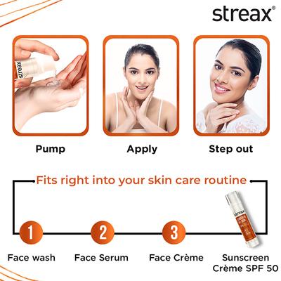 Streax Sunscreen Gel Creme SPF 50 PA+++,3% Niacinamide Serum Infused Sunscreen 50 g - Face Sunscreen