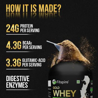 Fitspire Advanced Isolate Gold Whey Protein 60 Servings Coffee 2000 gm - Whey Proteins