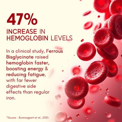 Rasayanam True Form Iron Supplement Tablets 60's - Calcium And Minerals