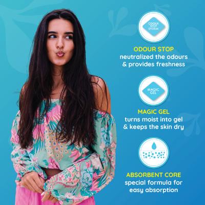 Bella Classic Comfort Breathable Softi Maxi Sanitary Pads 2's (Sample) - Sanitary Napkins