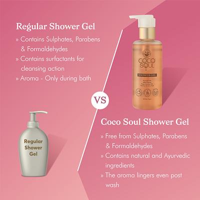 Coco Soul Shower Gel -With Coconut & Ayurveda- Sulphate & Paraben Free 200ml - Shower Gels & Body Wash