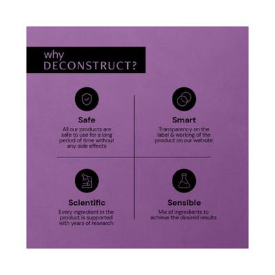 Deconstruct Retinol Night Cream - 0.1% Retinol + 1% Beta-Glucan Complex 50 gm - Night Cream