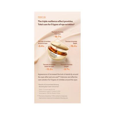 Sulwhasoo Concentrated Ginseng Renewing Eye Cream 20ml - Under Eye Creams & Serums