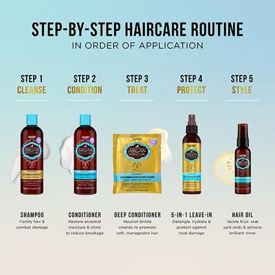 Hask Argan Repairing Hair Oil 59 ml - Hair Oils