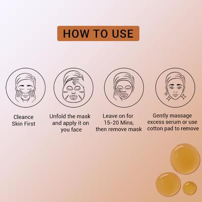 Mancode De-Tan Facial Sheet MAsk for All Skin Type 25 ml - Face Mask